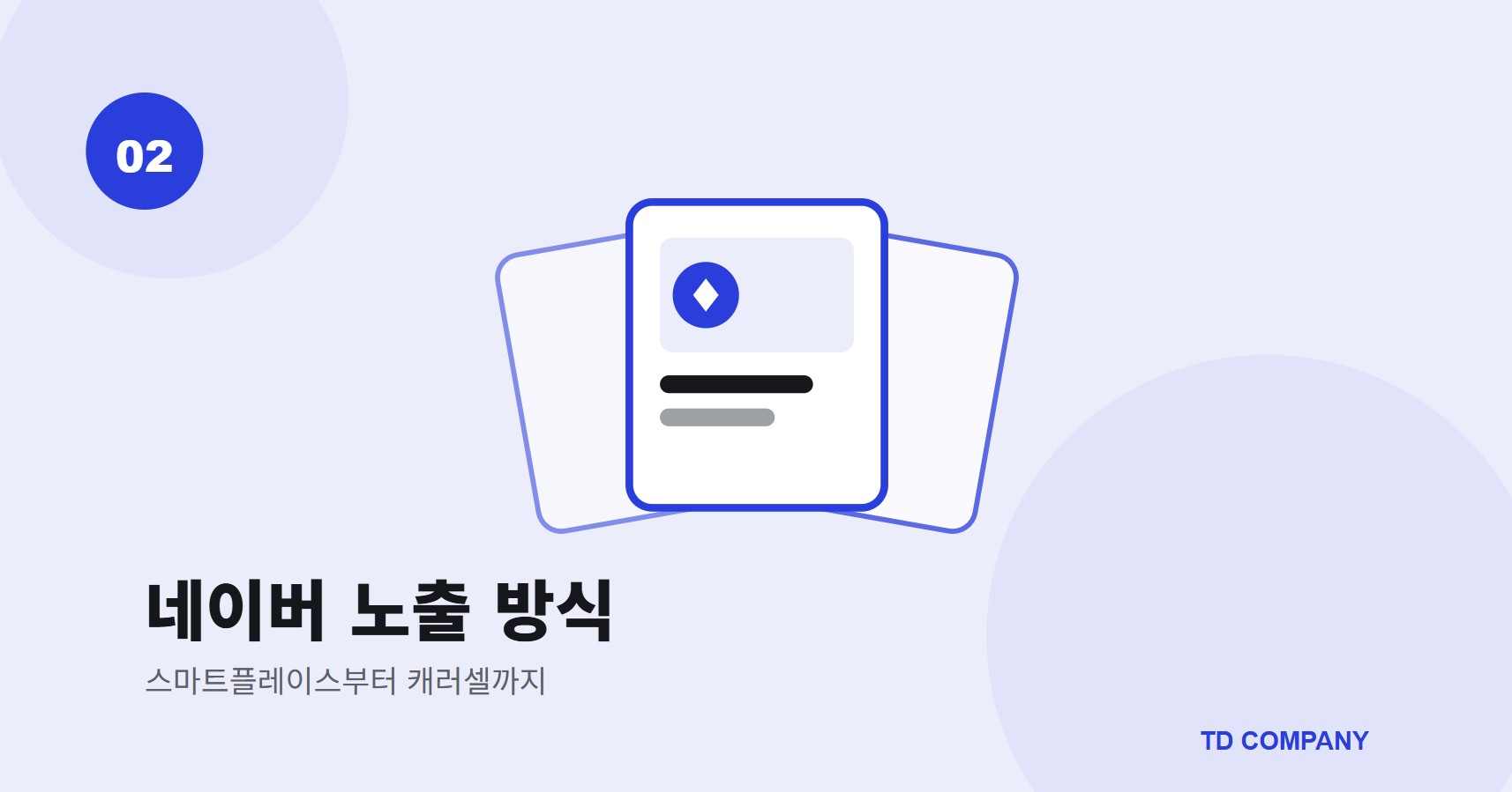 네이버 노출 방식 썸네일