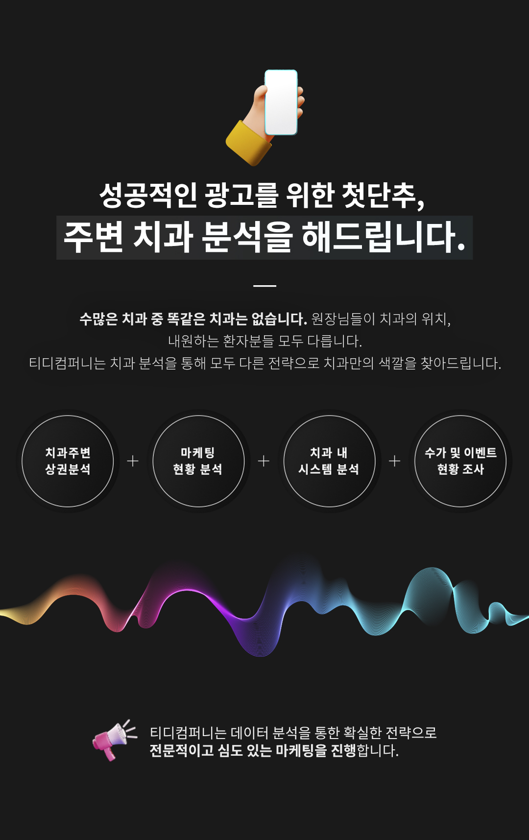 티디컴퍼니가 마케팅을 잘하는 이유2, 주변 치과 분석